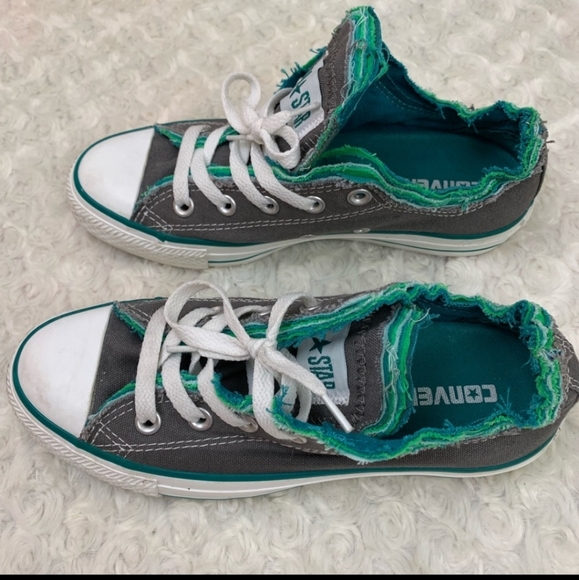 EUC Converse Allstars Teal size 6 (W) - Picture 5 of 6
